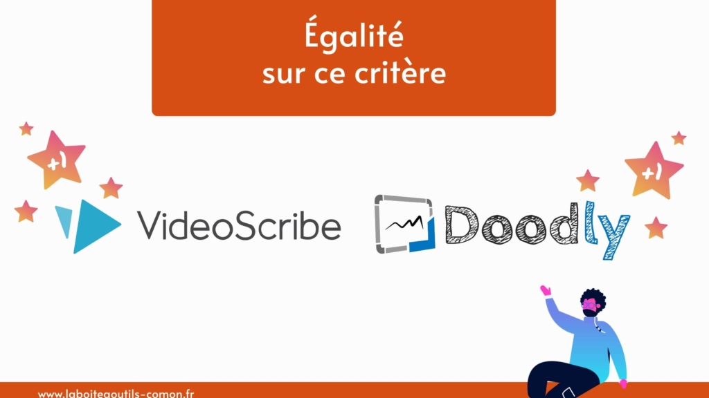 égalité VideoScribe VS Doodly