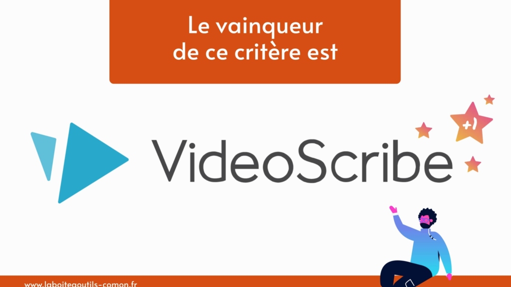 VideoScribe